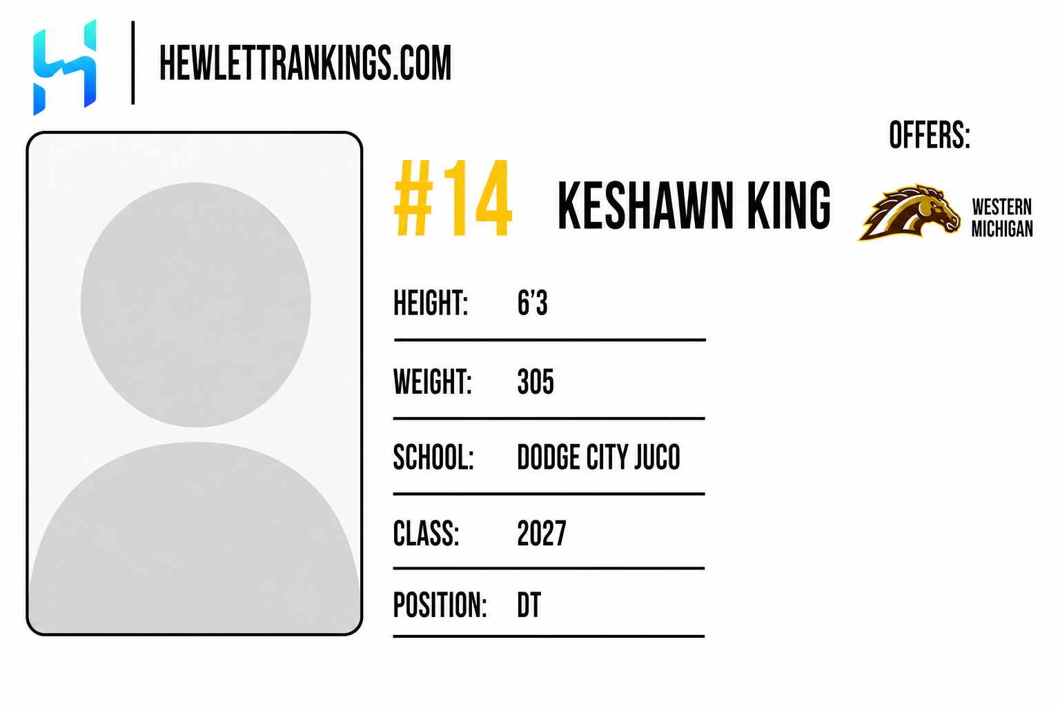 JUCO RANKINGS