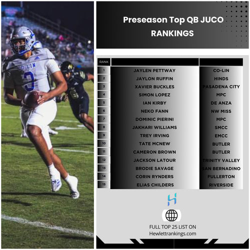 JUCO RANKINGS