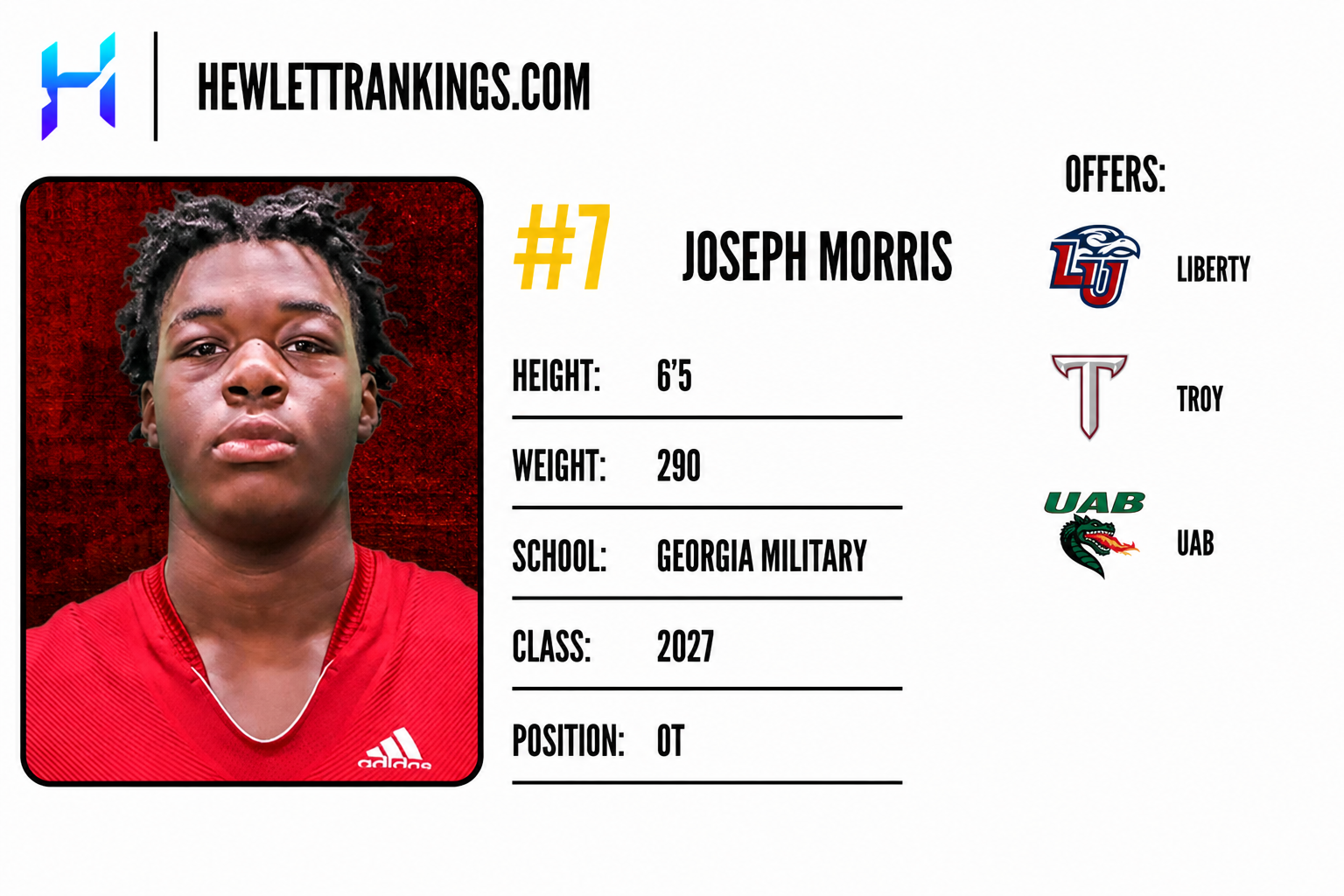 JUCO RANKINGS