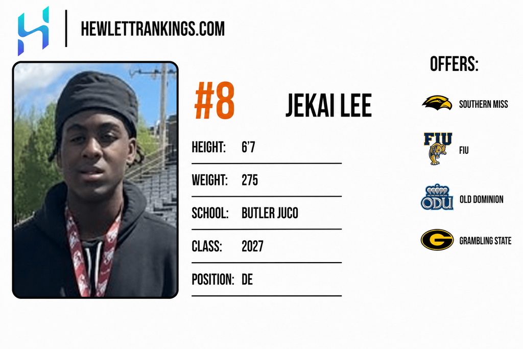 JUCO RANKINGS