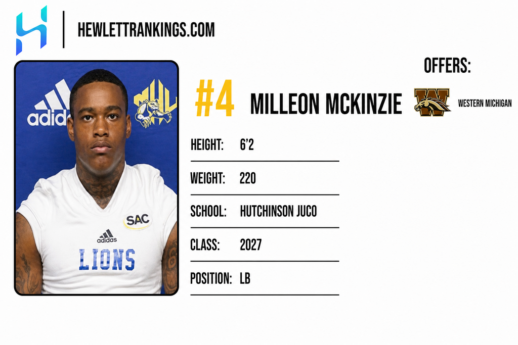 JUCO RANKINGS