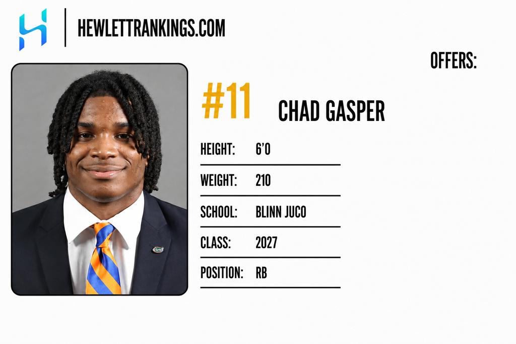 JUCO RANKINGS