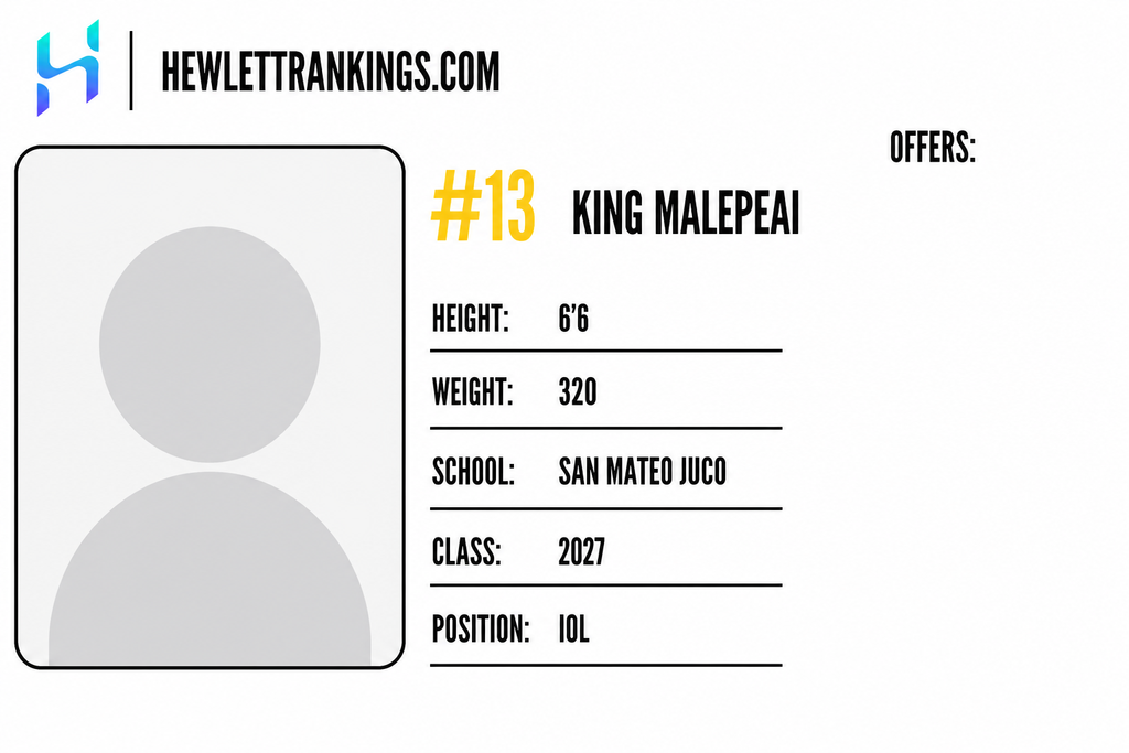 JUCO RANKINGS